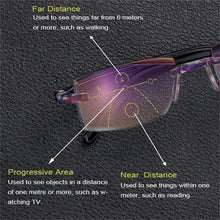 Load image into Gallery viewer, Sapphire High Hardness Anti Blue Light Intelligent Dual Focus Reading Glasses