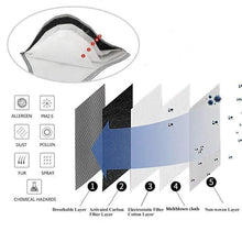 Load image into Gallery viewer, High-quality Protective Sports Masks-3 Pieces(Discounted)