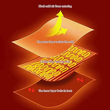 Load image into Gallery viewer, Electric Heated Outer Blanket Heated Shawl
