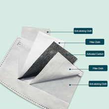 Load image into Gallery viewer, Activated Carbon Filters PM2.5 - 5 layers - 10 pcs