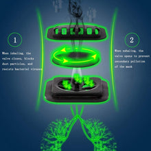 Load image into Gallery viewer, High-quality Protective Sports Masks-3 Pieces(Discounted)
