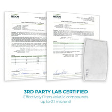Load image into Gallery viewer, Activated Carbon Filters PM2.5 - 5 layers - 10 pcs