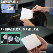 Load image into Gallery viewer, 2/5 PCS Portable Face Shield Storage Bag (Not Including Face Shield)