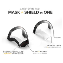 Load image into Gallery viewer, Super Protective Face Shield